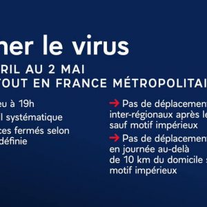 NOUVELLES MESURES SANITAIRES