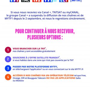 Des difficultés pour recevoir TF1 ? Des difficultés pour recevoir TF1 ?